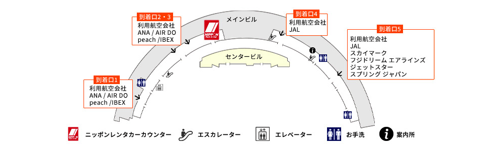 ニッポンレンタカー